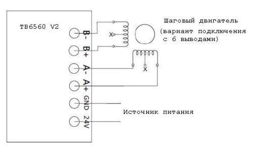 Подключение TB65600